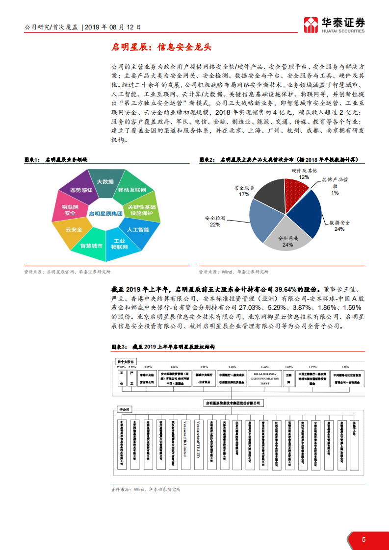 启明星辰-性价比与成长性兼备的网安龙头-190812.pdf 第5页