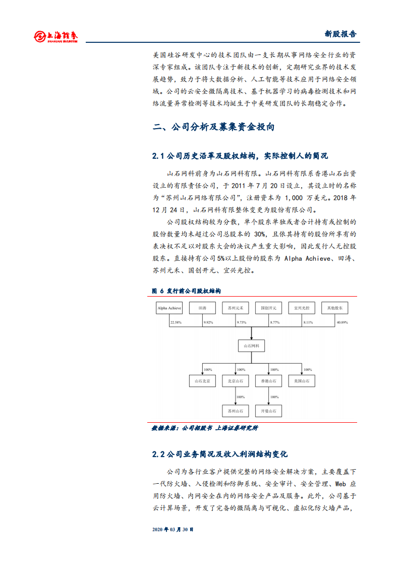 山石网科-网络安全技术创新领导企业-200330.pdf 第6页