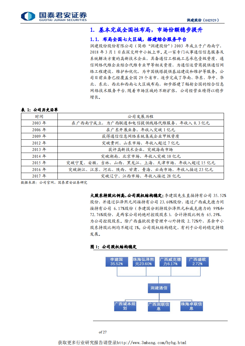 润建股份-积极布局七大区域，打造综合信息网络服务平台-190513.pdf 第6页