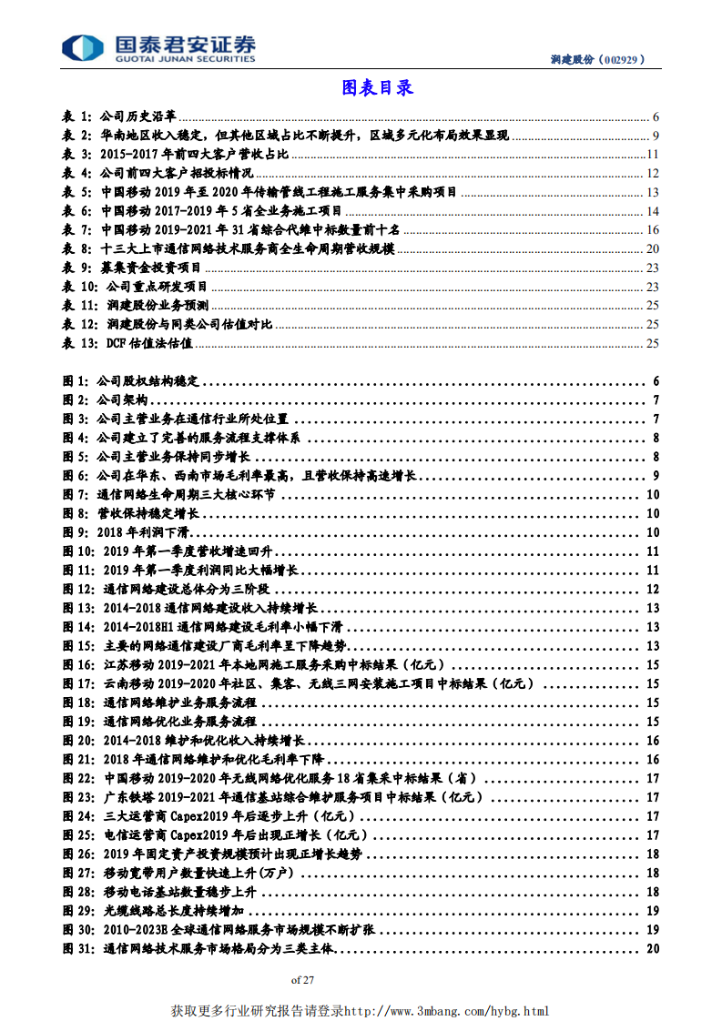 润建股份-积极布局七大区域，打造综合信息网络服务平台-190513.pdf 第4页
