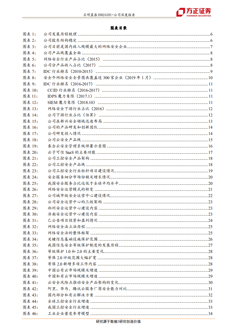 启明星辰：网安龙头竞争优势显著，多维布局增长即将提速.pdf 第3页