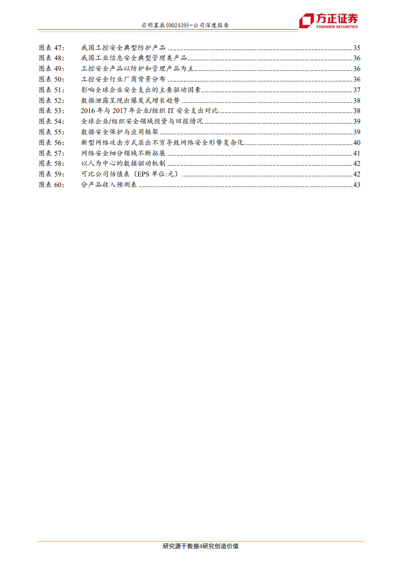 启明星辰：网安龙头竞争优势显著，多维布局增长即将提速.pdf 第4页