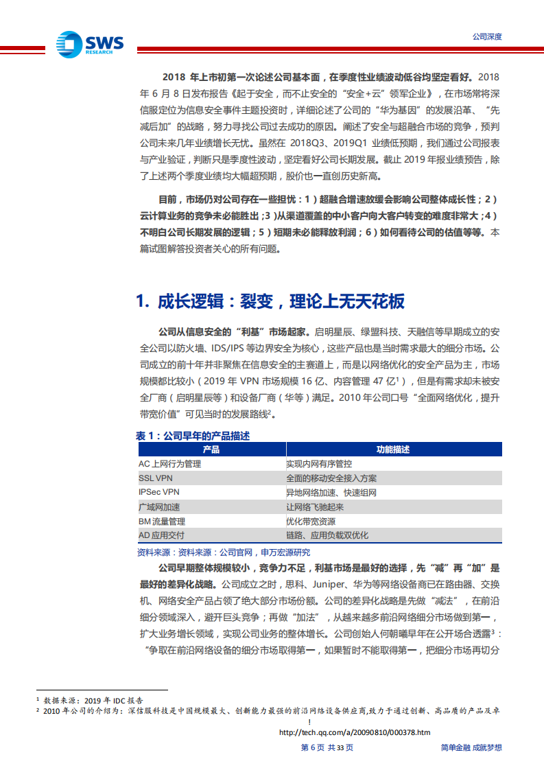 深信服--安全利基市场成长的千亿级ICT航母-200214.pdf 第6页