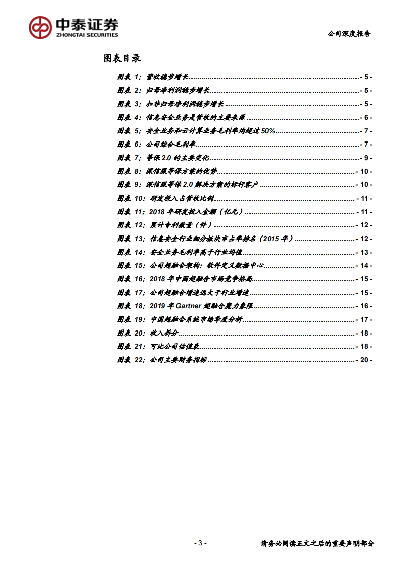 深信服-&ldquo;信息安全+云计算&rdquo;双轮驱动，蓄势待发-191210.pdf 第3页