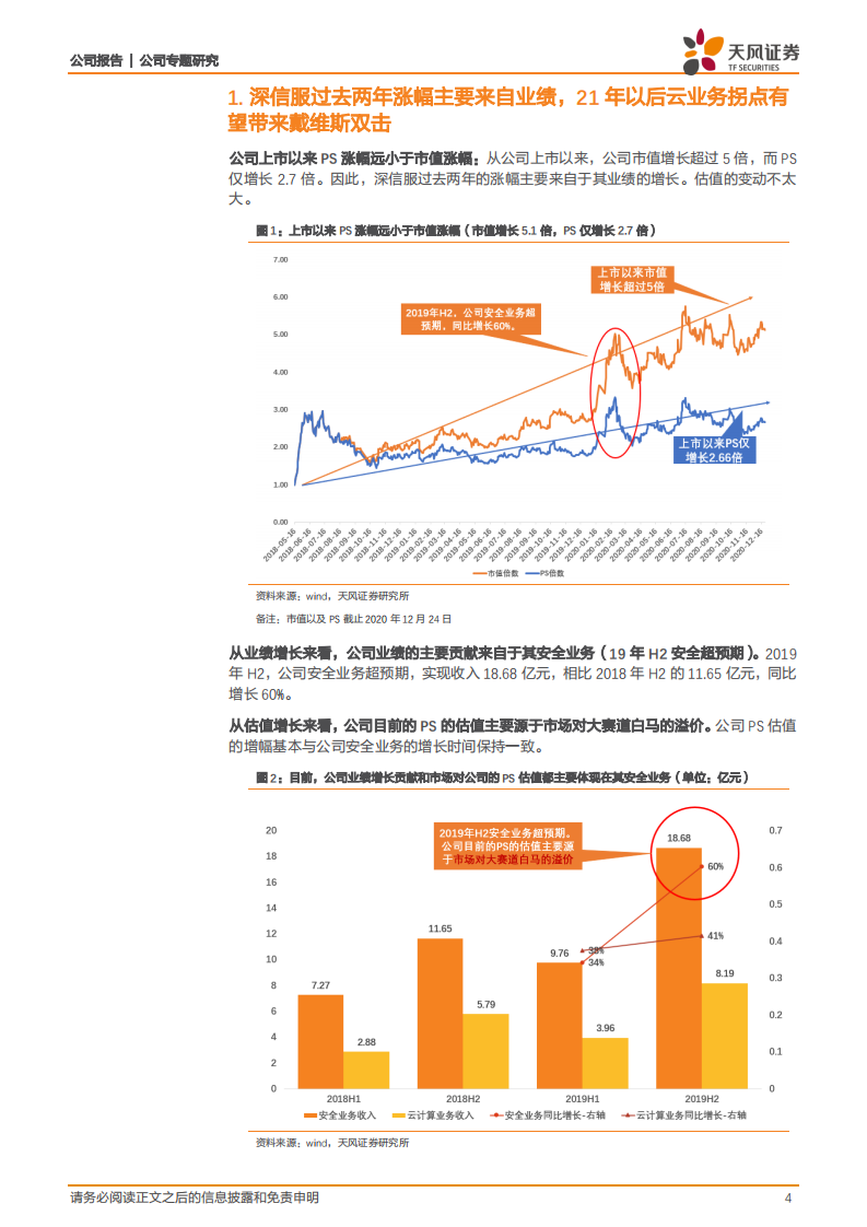 深信服-21年，云业务增长有望迎来拐点-20210102.pdf 第4页