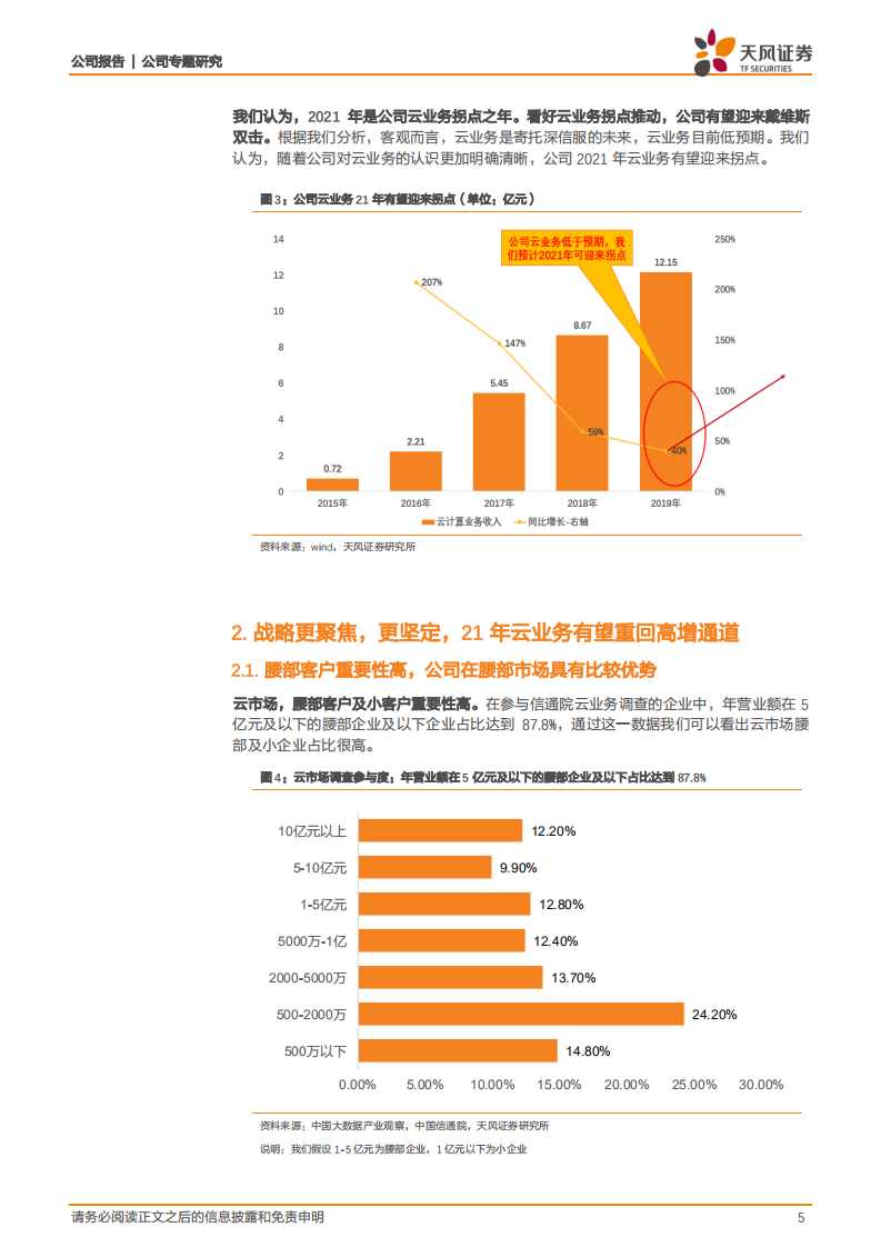 深信服-21年，云业务增长有望迎来拐点-20210102.pdf 第5页