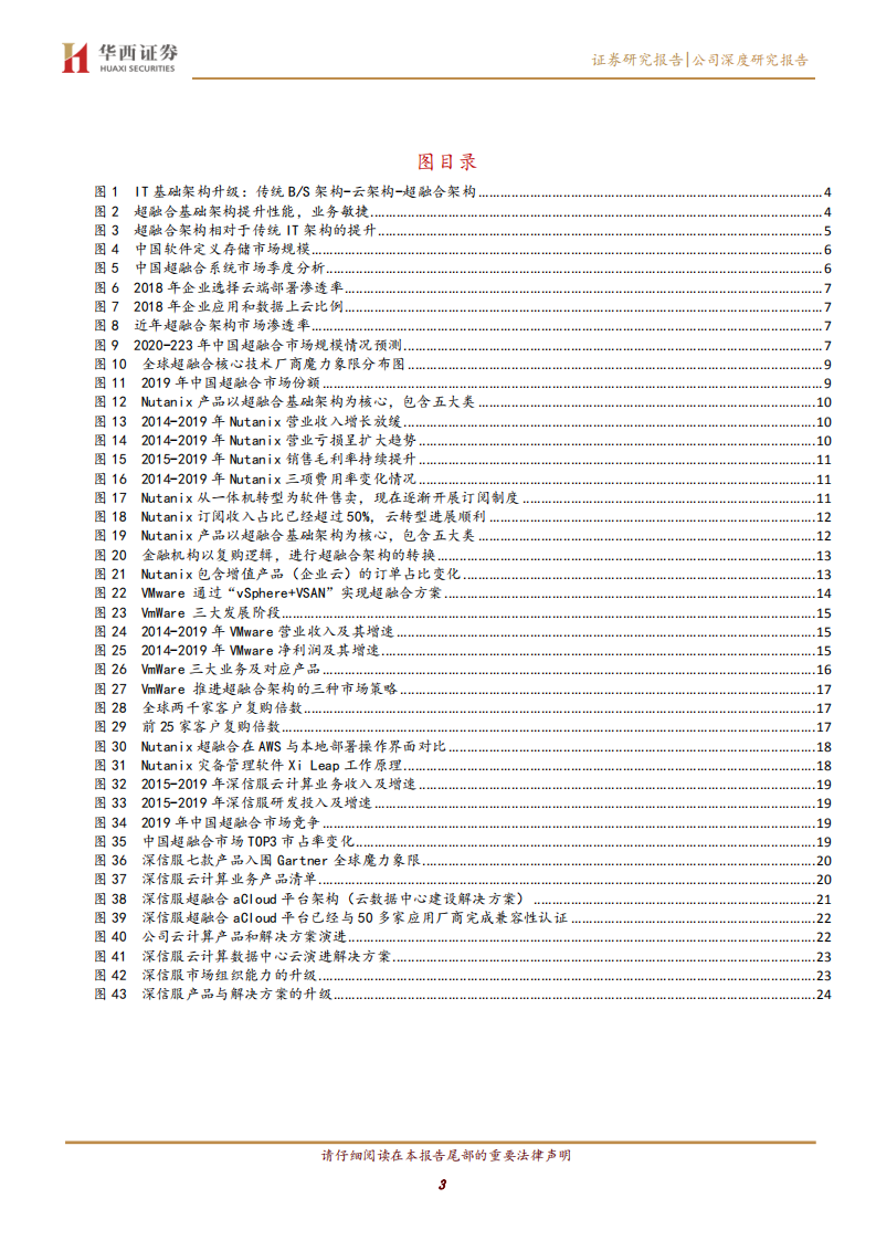 深信服-比肩国际：从超融合到私有云-20200707.pdf 第3页