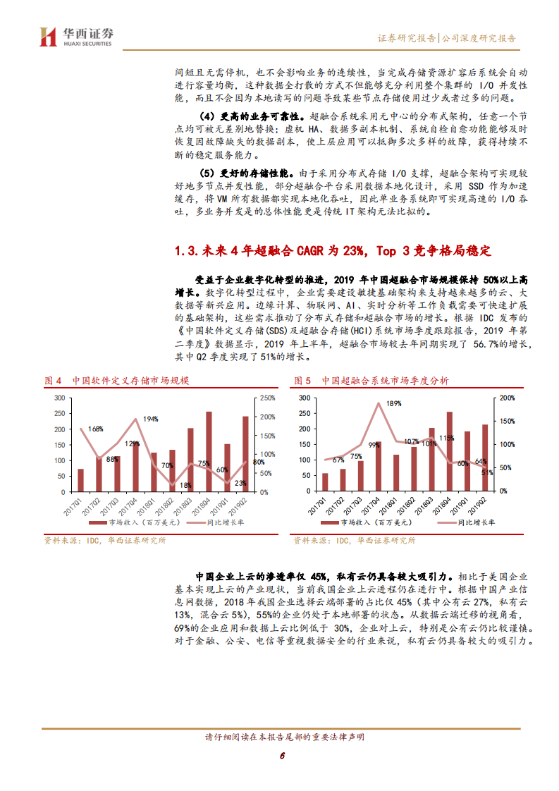 深信服-比肩国际：从超融合到私有云-20200707.pdf 第6页