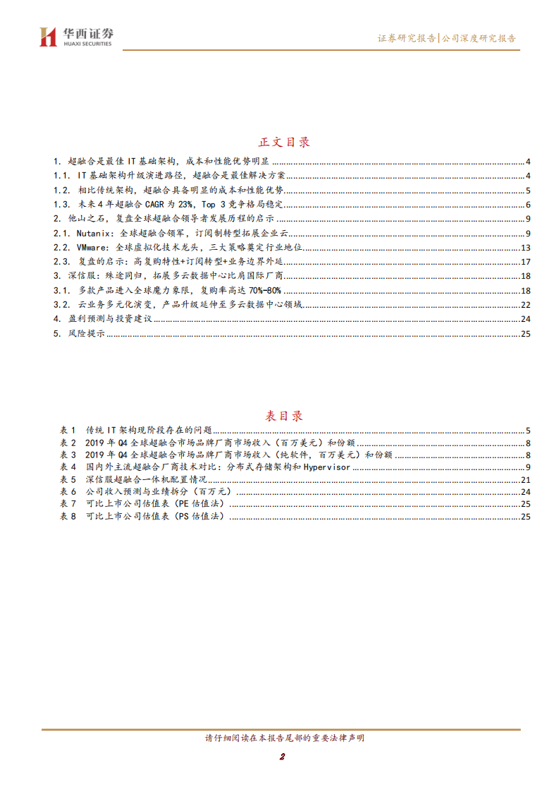深信服-比肩国际：从超融合到私有云-20200707.pdf 第2页