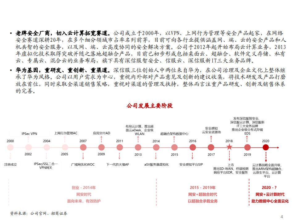 深信服-深度报告：网安为本，云领未来-210418.pdf 第4页