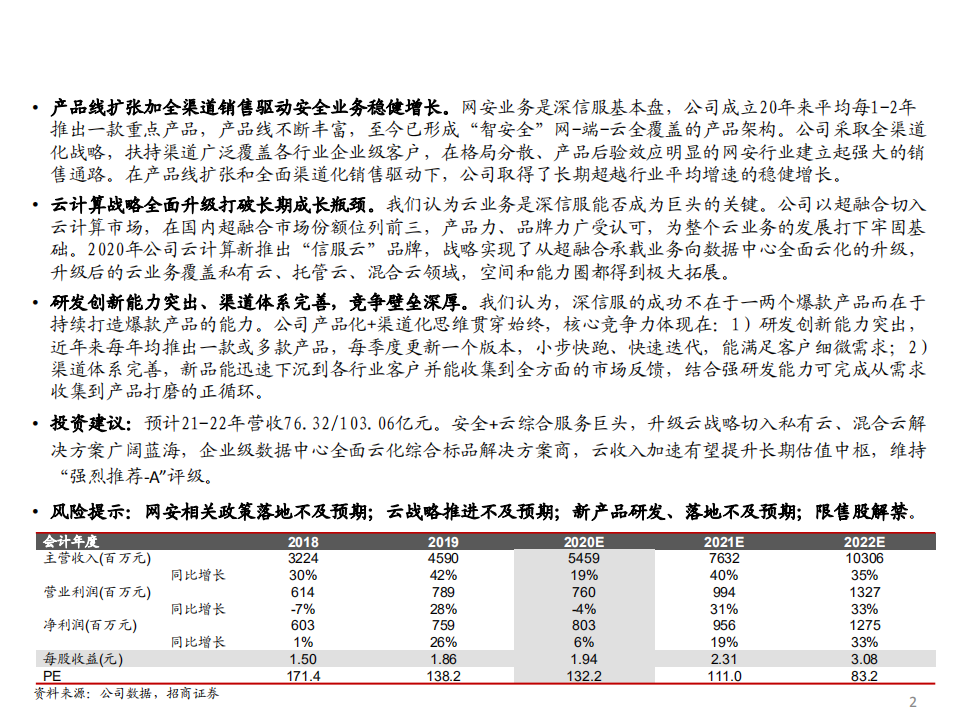 深信服-深度报告：网安为本，云领未来-210418.pdf 第2页