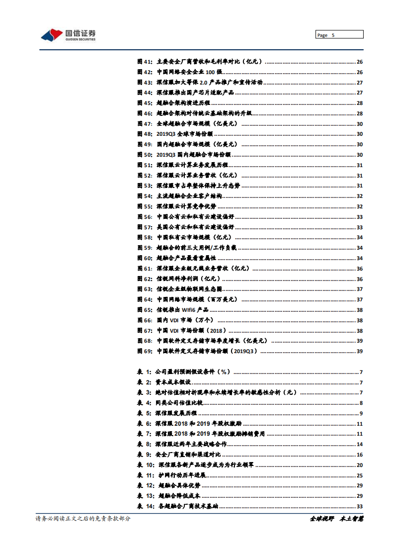 深信服-横纵双向拓展进化，安全云计算比翼齐飞-200224.pdf 第5页