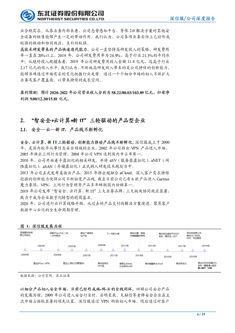 深信服-公司深度报告：&ldquo;安全+云&rdquo;快速迭代，持续成长-20200630.pdf 第6页