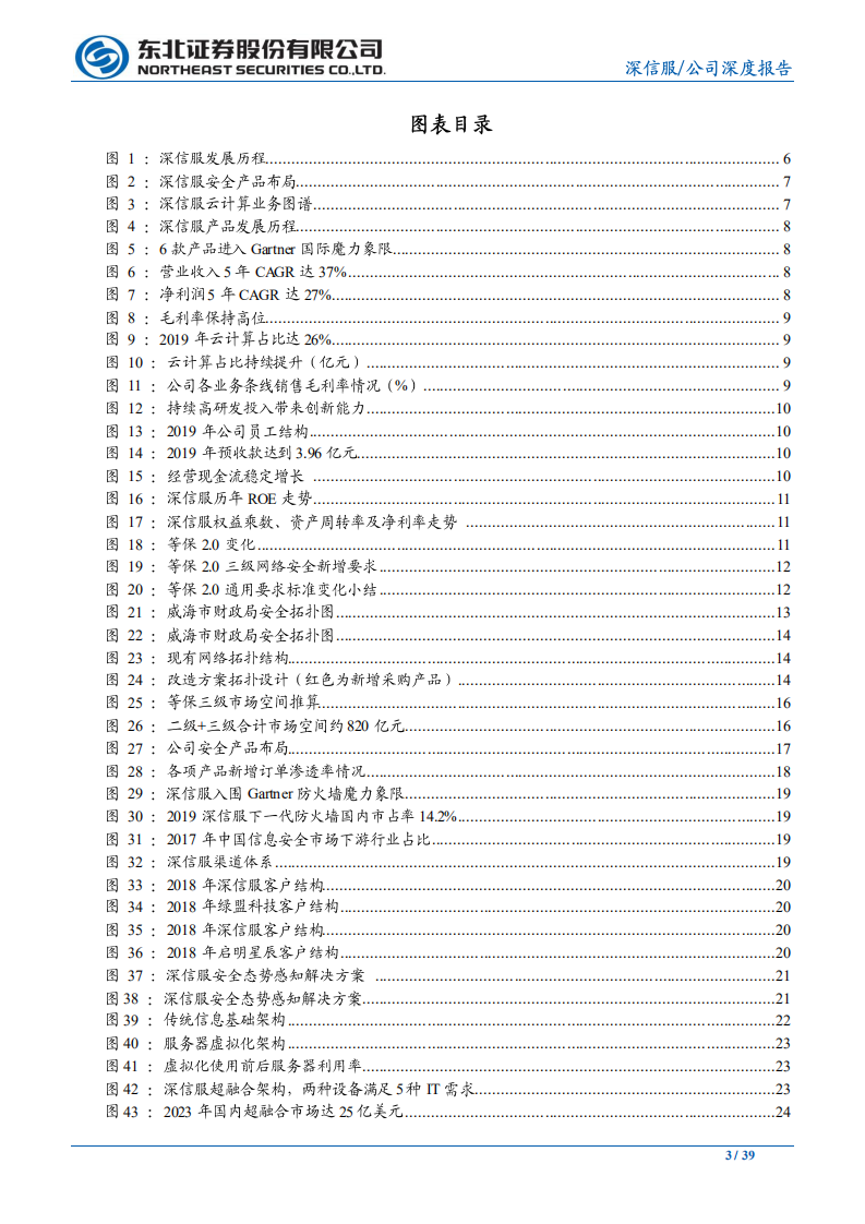 深信服-公司深度报告：&ldquo;安全+云&rdquo;快速迭代，持续成长-20200630.pdf 第3页