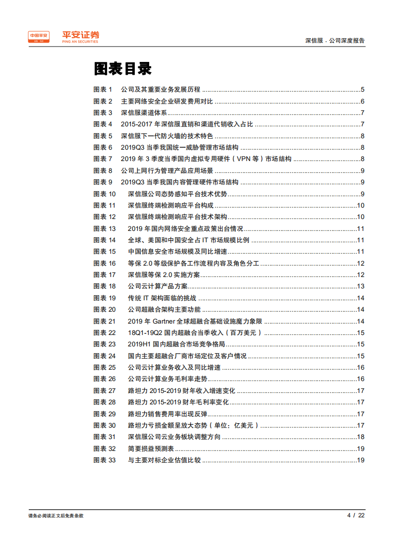 深信服-网安与云计算业务双双发力，综合IT服务能力持续增强-200415.pdf 第4页