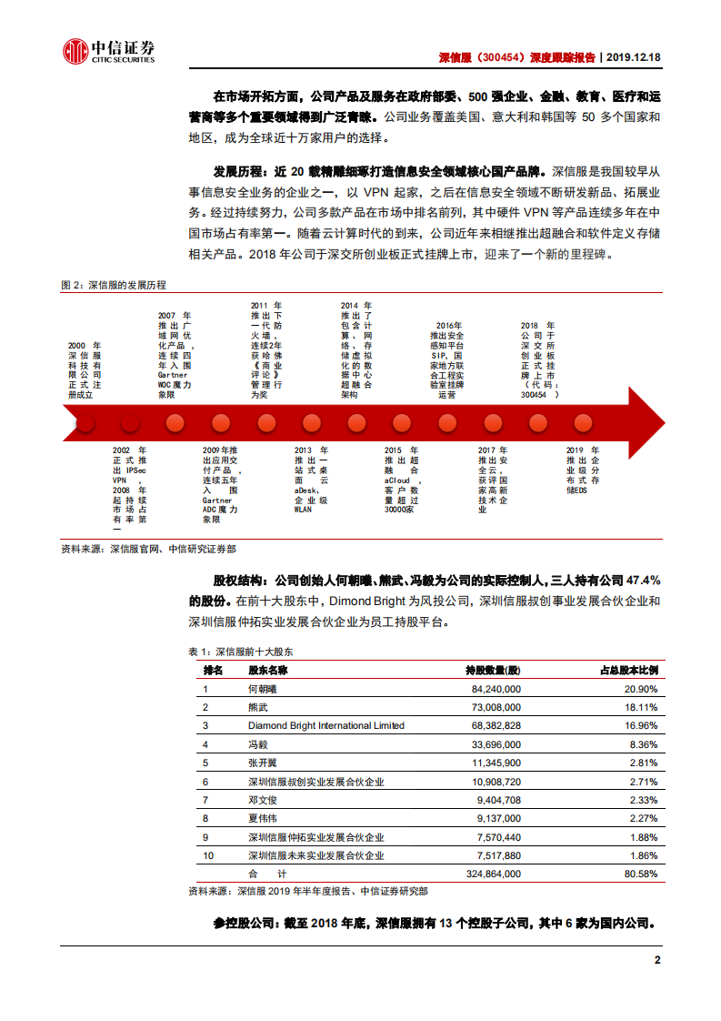 深信服-深度跟踪报告：云化基础设施领军，投入产出渐入佳境-191218.pdf 第6页