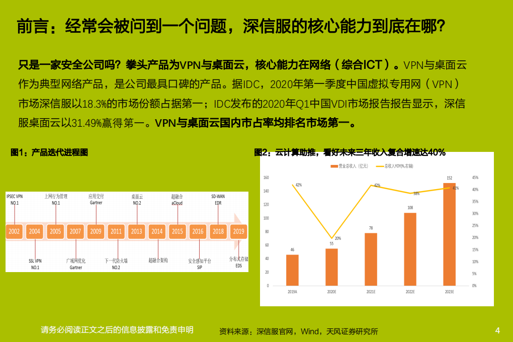 深信服-有一种&ldquo;信服&rdquo;叫硬核-210405.pdf 第4页