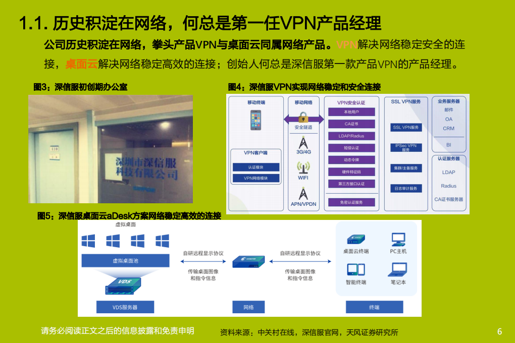 深信服-有一种&ldquo;信服&rdquo;叫硬核-210405.pdf 第6页