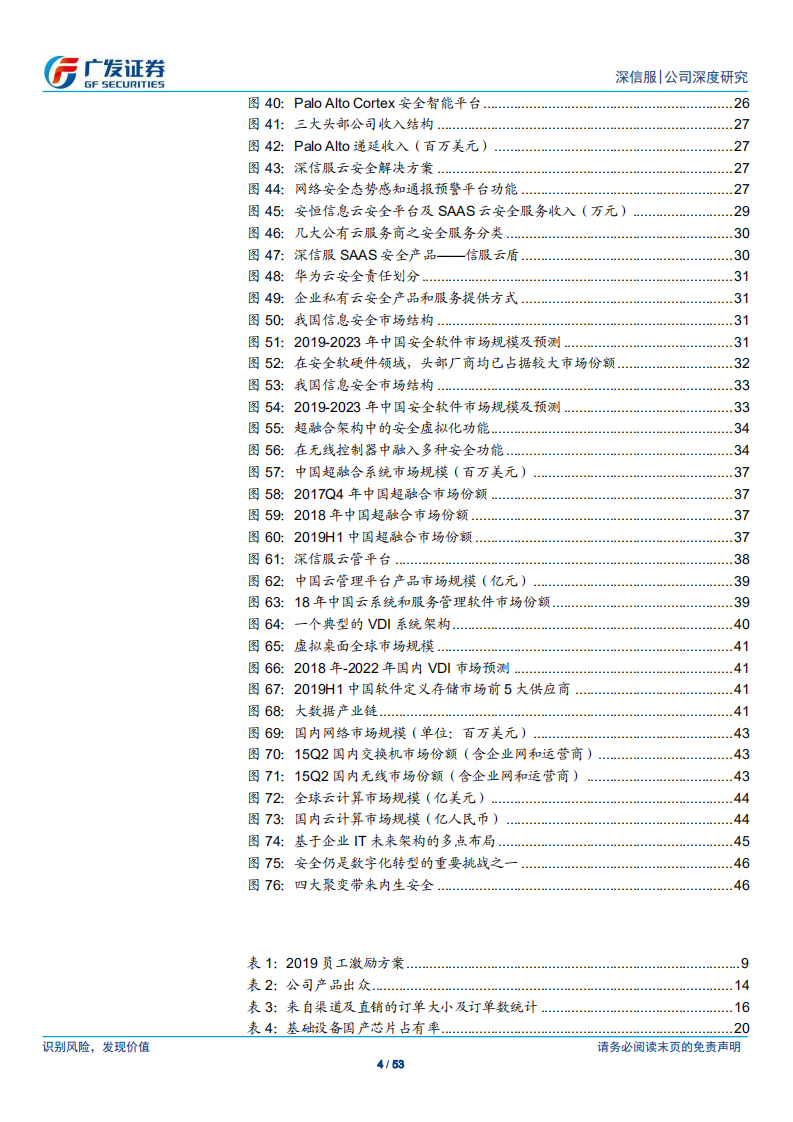 深信服-信息安全优势明显，仍为公司成长主要驱动-200117.pdf 第4页
