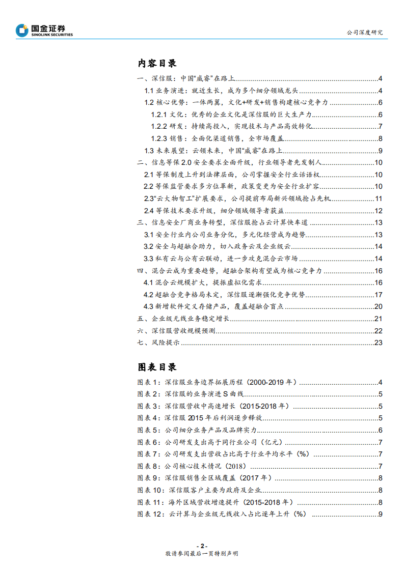 深信服-中国威睿在路上-190826.pdf 第2页