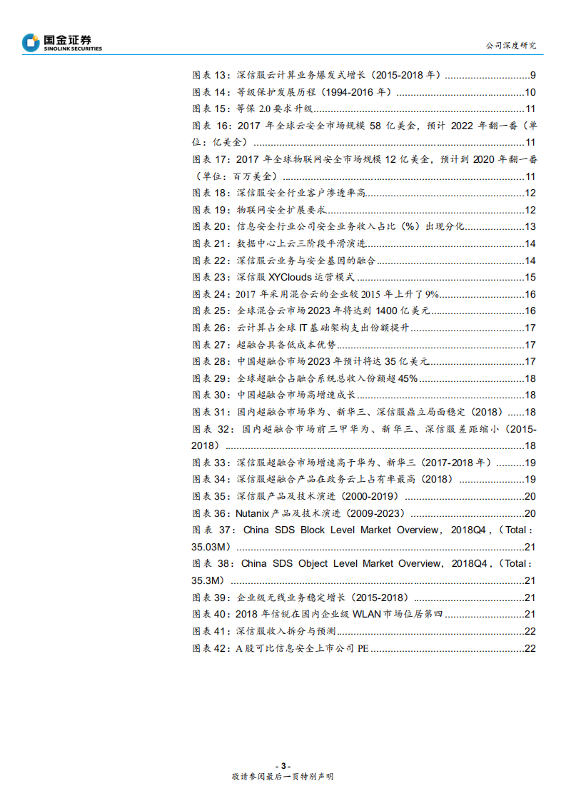 深信服-中国威睿在路上-190826.pdf 第3页