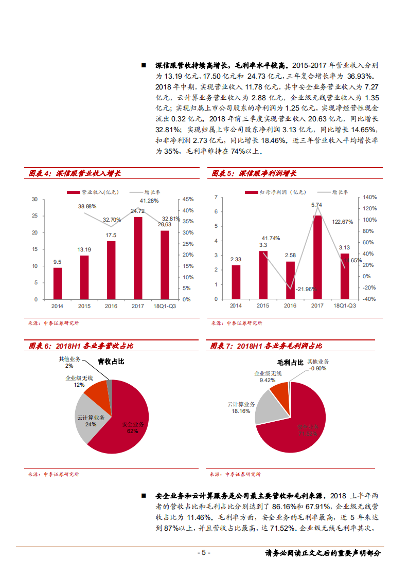 深信服-卓越产品化能力将驱动持续成长-181115.pdf 第5页