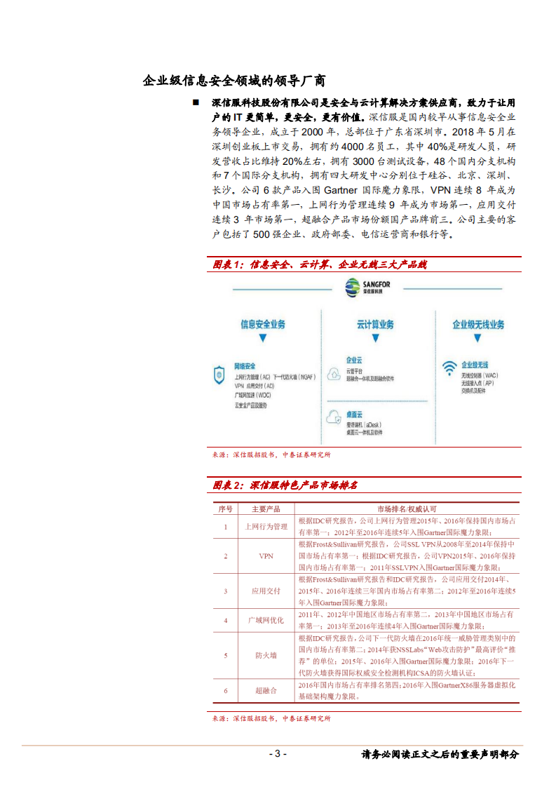 深信服-卓越产品化能力将驱动持续成长-181115.pdf 第3页
