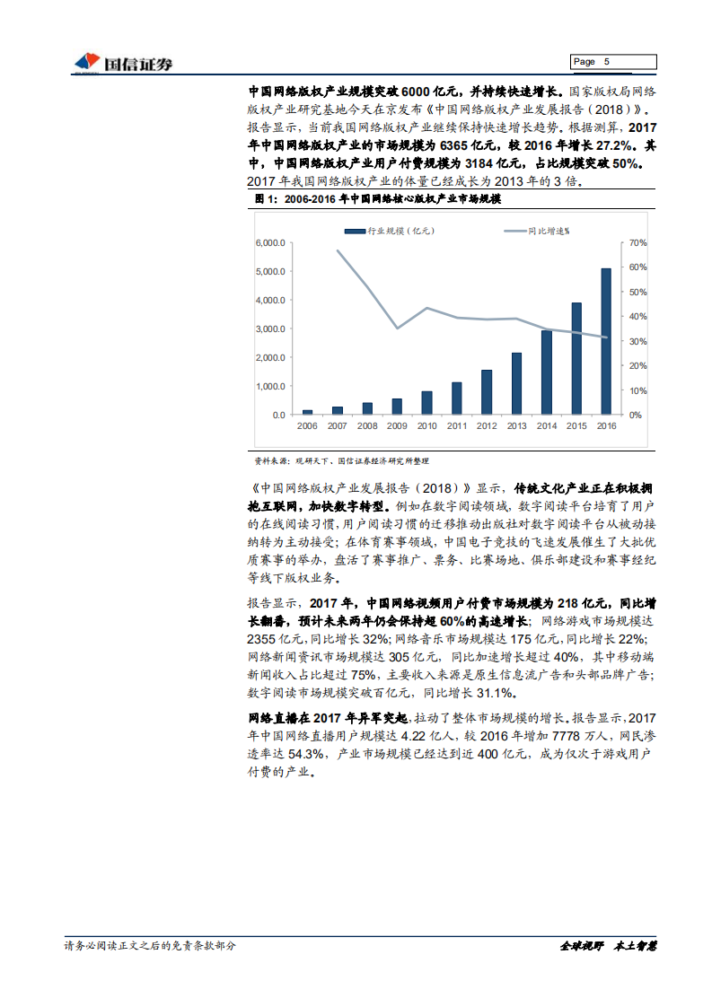 网络版权保护专题报告：技术是解决网络版权及知识产权保护的关键.pdf 第5页