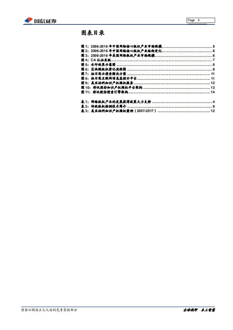 网络版权保护专题报告：技术是解决网络版权及知识产权保护的关键.pdf 第3页