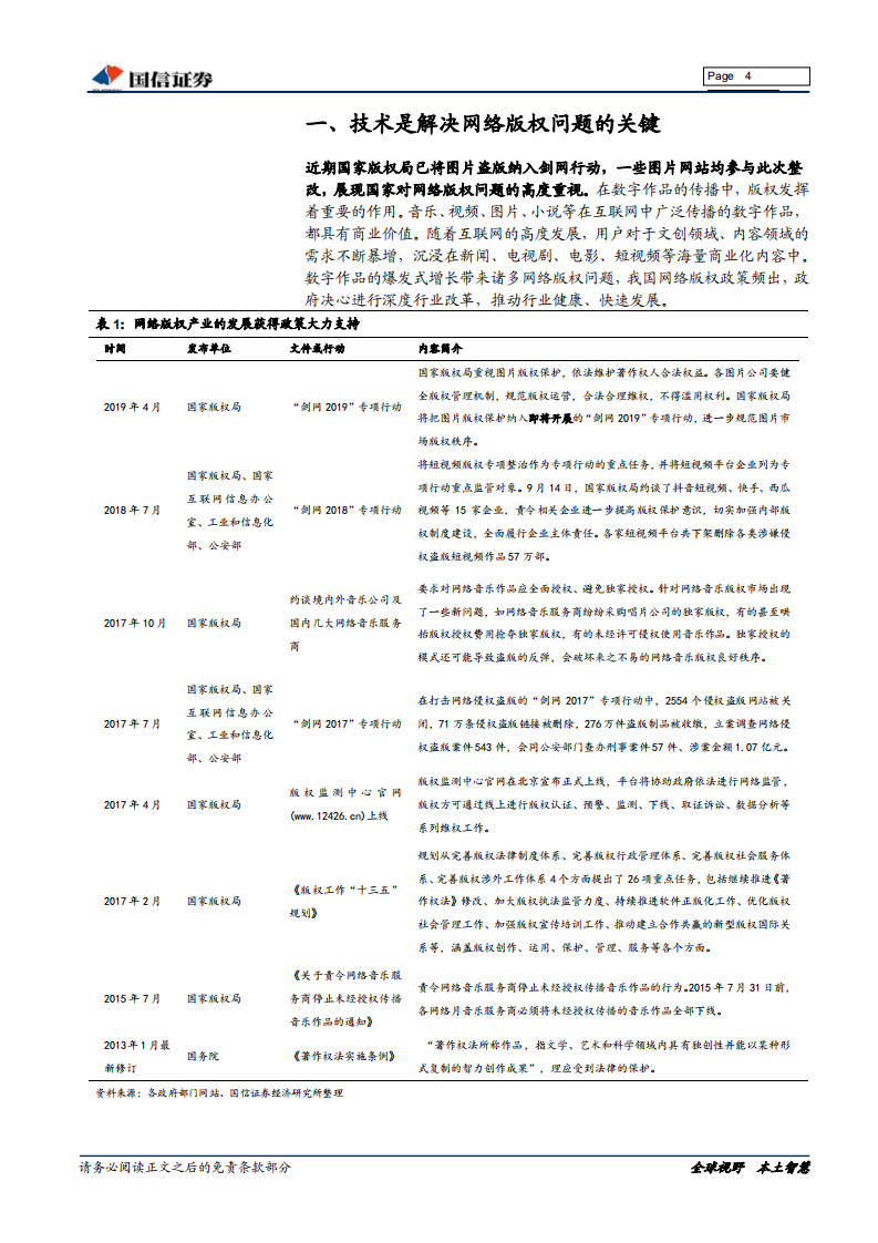 网络版权保护专题报告：技术是解决网络版权及知识产权保护的关键.pdf 第4页