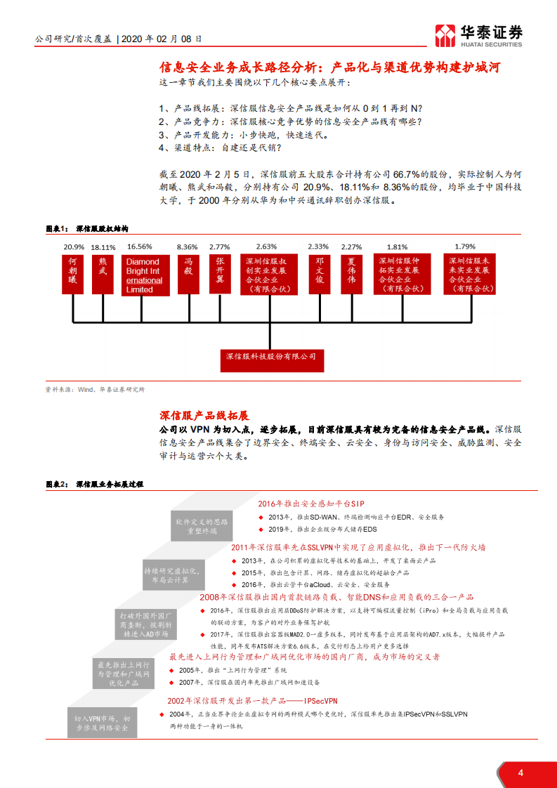 深信服-SDX的践行者与领导者-200208.pdf 第4页