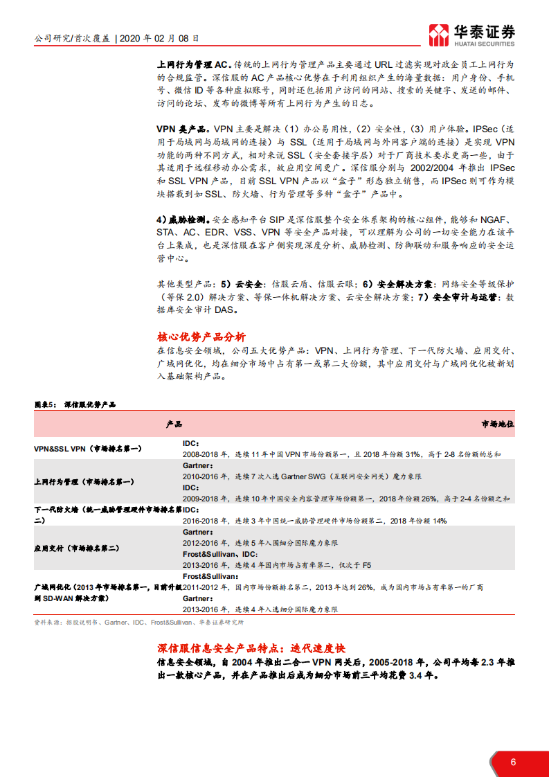 深信服-SDX的践行者与领导者-200208.pdf 第6页