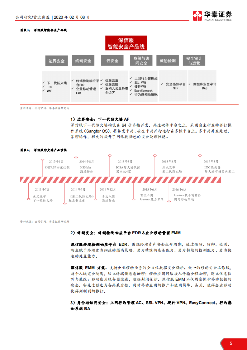 深信服-SDX的践行者与领导者-200208.pdf 第5页