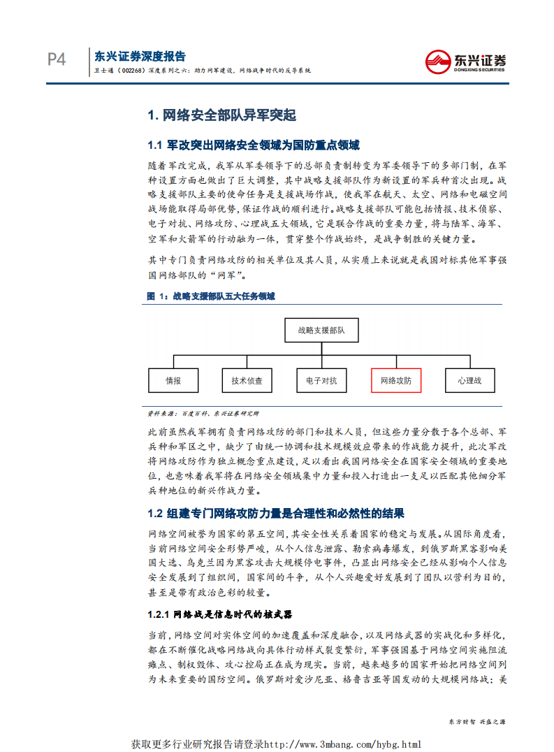 卫士通-深度报告系列之六：助力网军建设，网络战争时代的反导系统-190401.pdf 第6页