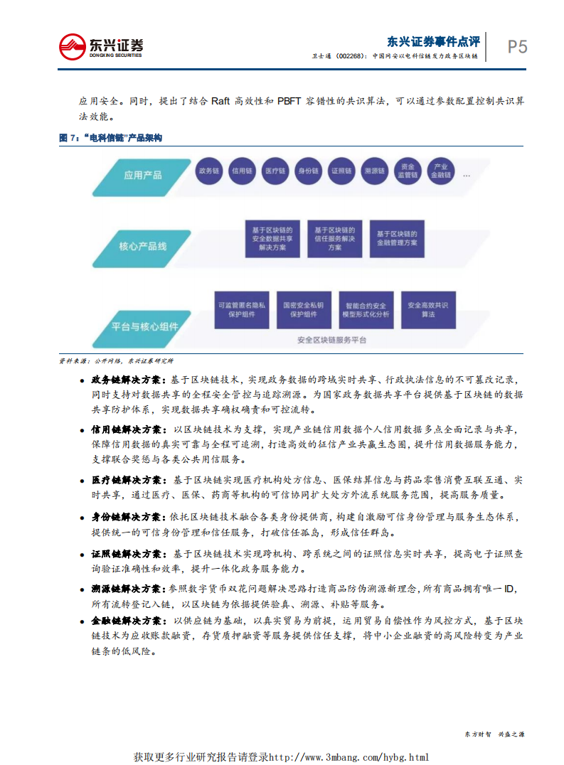 卫士通-事件点评：中国网安以电科信链发力政务区块链-190508.pdf 第5页