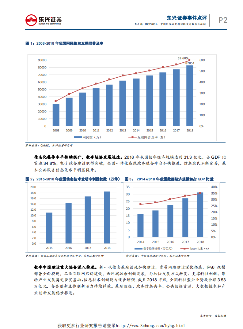 卫士通-事件点评：中国网安以电科信链发力政务区块链-190508.pdf 第2页