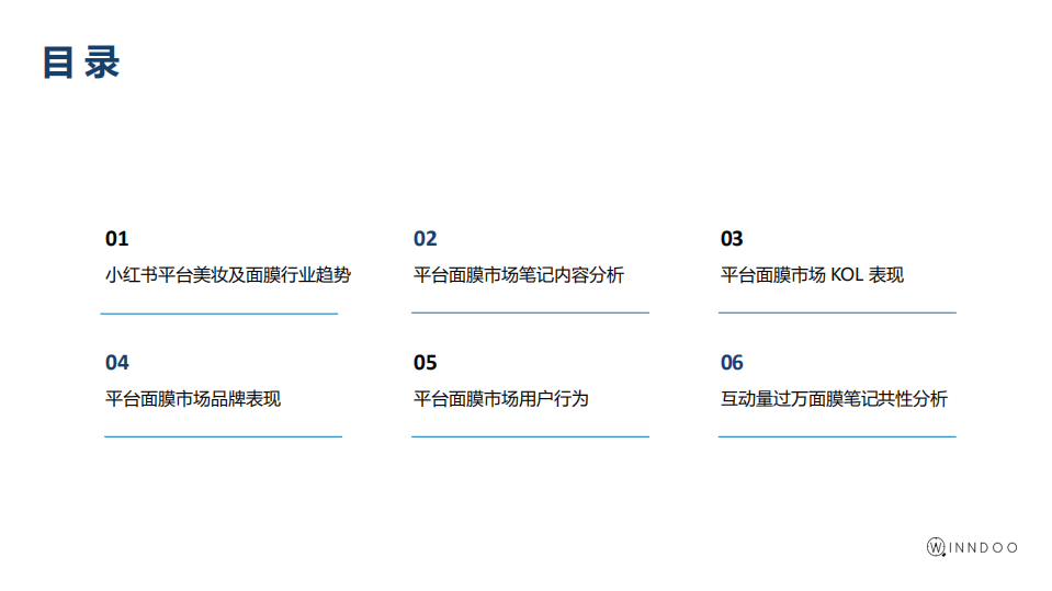 闻道网络-2020小红书面膜市场洞察-210329.pdf 第3页