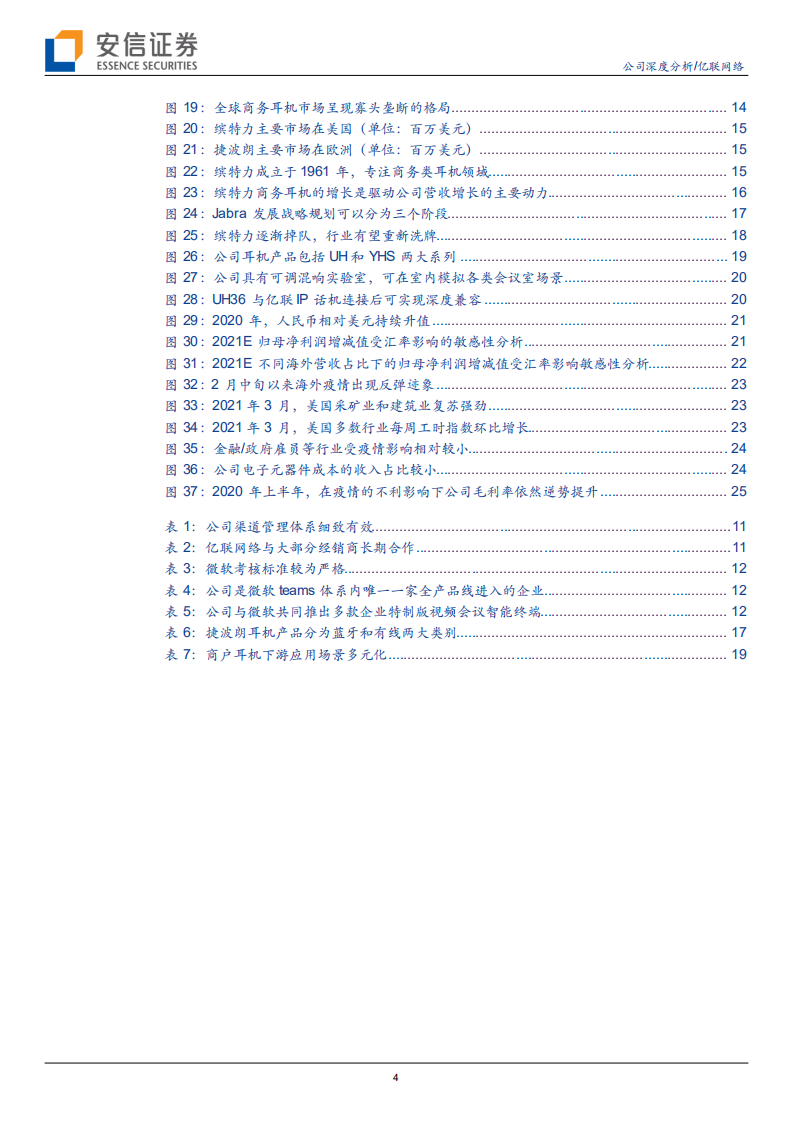 亿联网络-世界复杂，拐点将至-210409.pdf 第4页