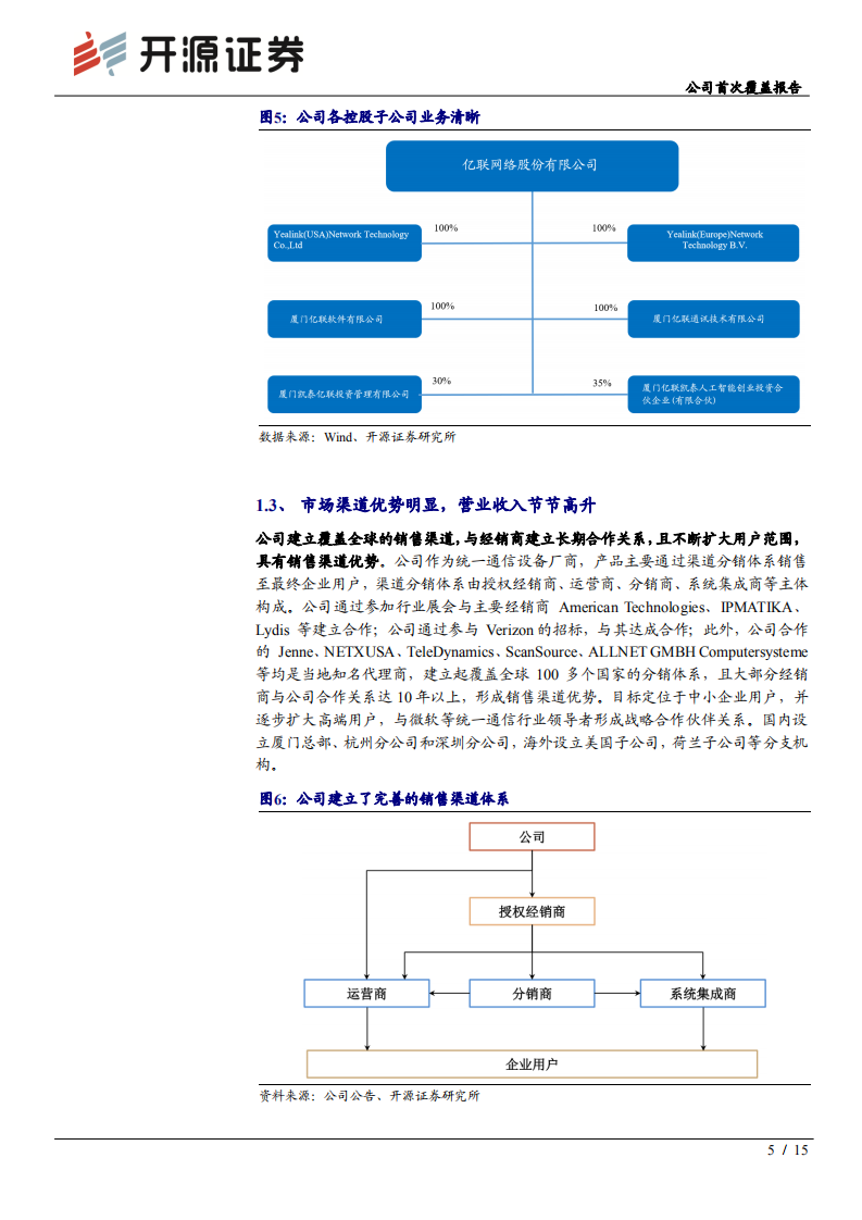 亿联网络-SIP王者稳地位，VCS强者期归来-200508.pdf 第5页