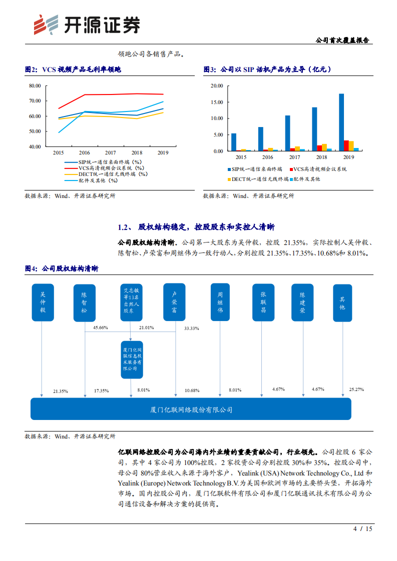 亿联网络-SIP王者稳地位，VCS强者期归来-200508.pdf 第4页