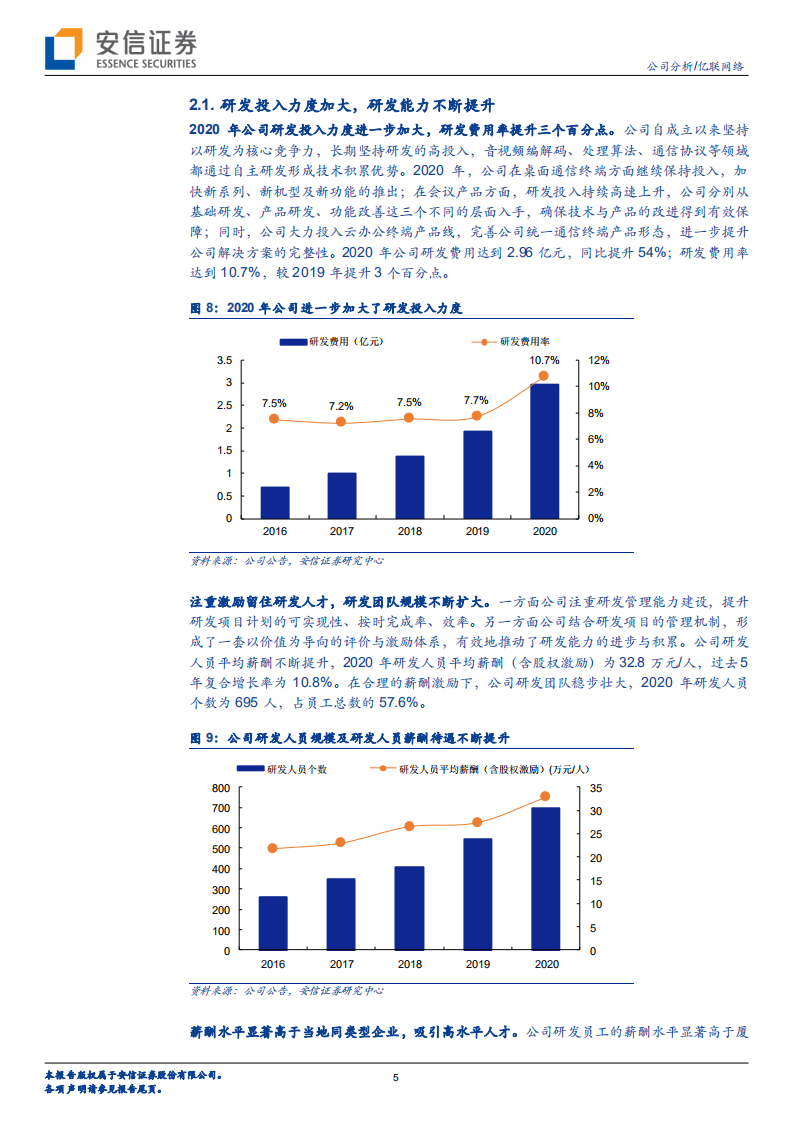 亿联网络-疫情之下逆势增长，重研发促产品结构优化升级-210511.pdf 第5页