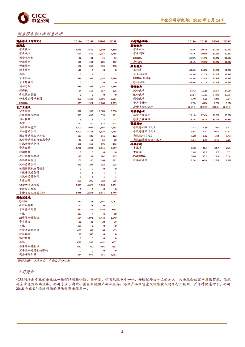 亿联网络-中国视频会议解决方案龙头，积极把握云计算远程办公机会-200214.pdf 第2页