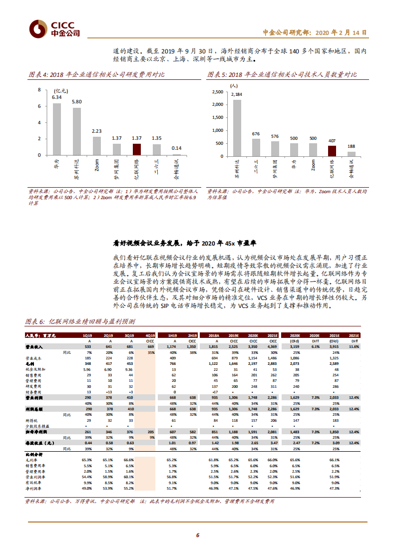 亿联网络-中国视频会议解决方案龙头，积极把握云计算远程办公机会-200214.pdf 第6页