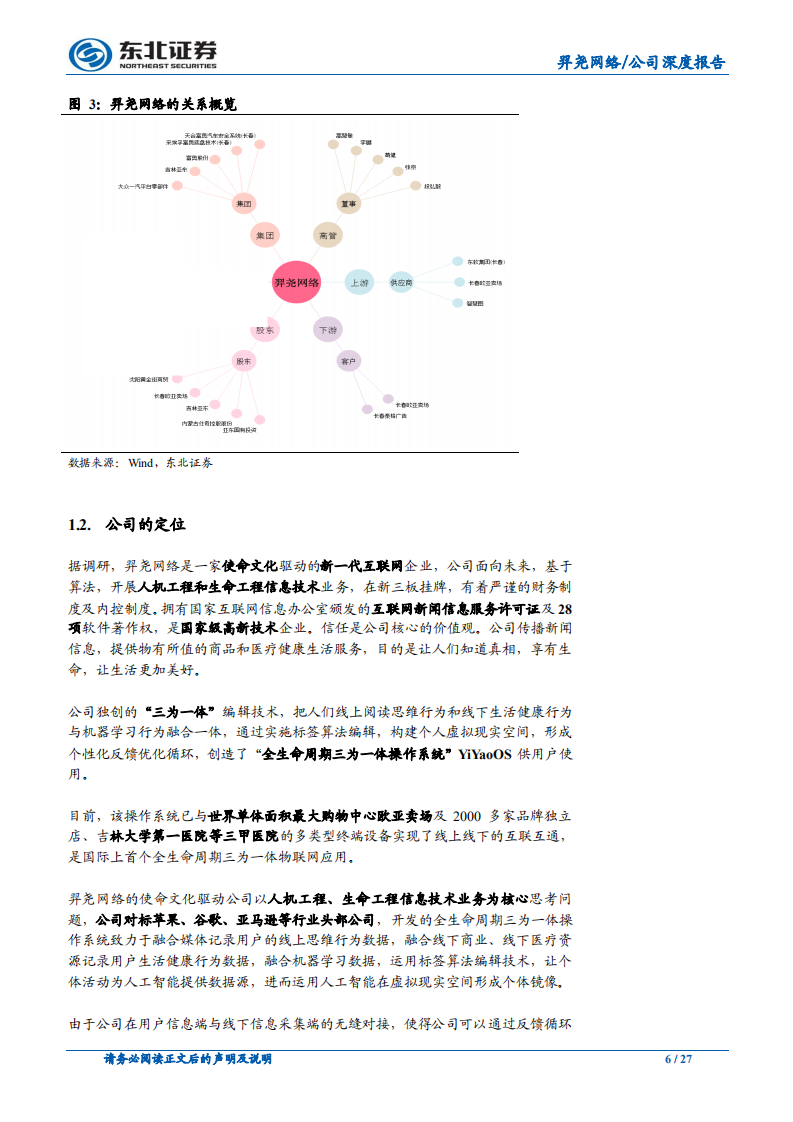 羿尧网络：具备硬资产，未来成长大空间.pdf 第6页