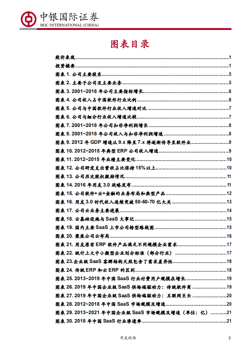 用友网络-20年国产软件龙头的变与不变-190922.pdf 第3页