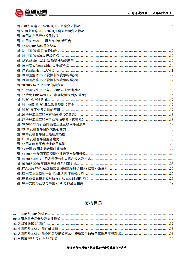 用友网络-公司深度报告：云转型紧锣密鼓.pdf 第3页