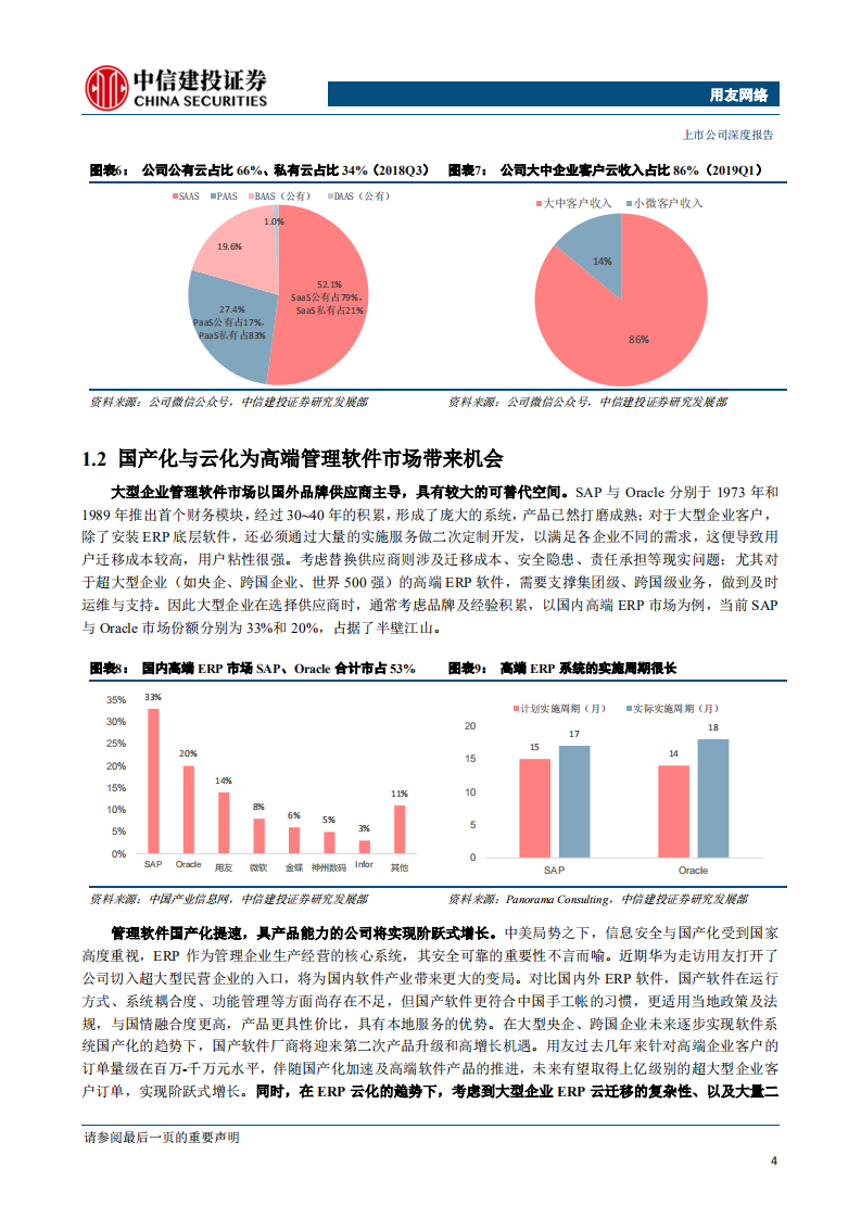 用友网络-国产化系列报告之二:国产化、云化、中台化趋势下云业务再提速-190903.pdf | 先导研报