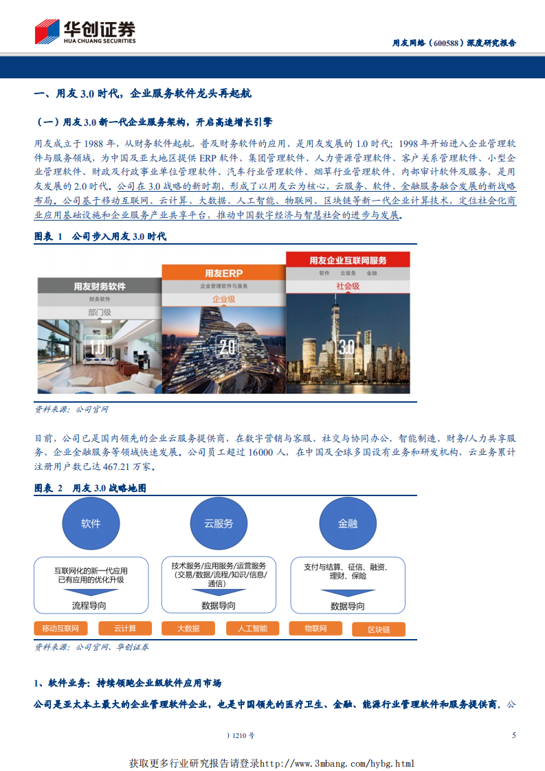 用友网络-产业互联风正劲，云服务龙头蓄力谱新篇-190401.pdf 第5页