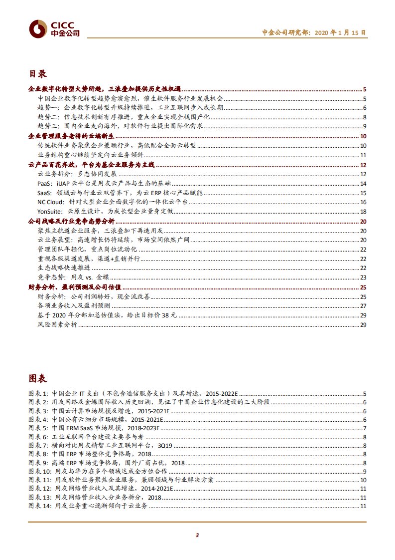 用友网络-乘企业上云东风，三浪叠加再启航-200115.pdf 第3页