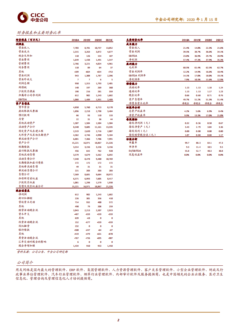 用友网络-乘企业上云东风，三浪叠加再启航-200115.pdf 第2页